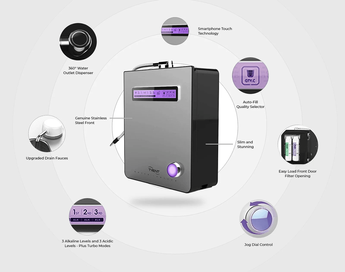 TYENT Water Ionizers EDGE-9000 TURBO