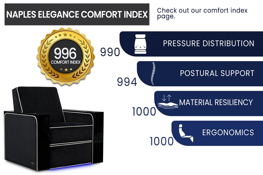 Valencia Home Theater Seating Home Theater Seating Parisian Velour Home Theater Seating with Cup Holder & USB Port